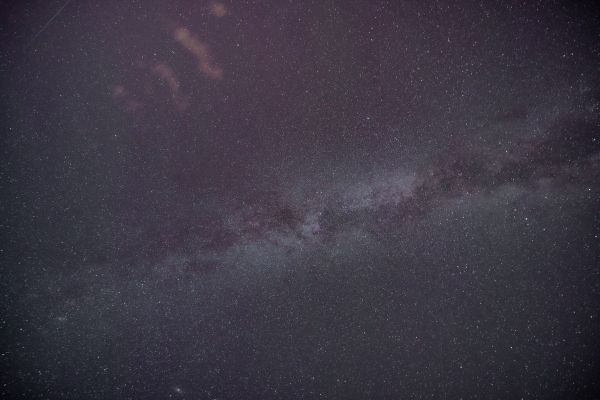 milky way, space Wallpaper 6000x4000