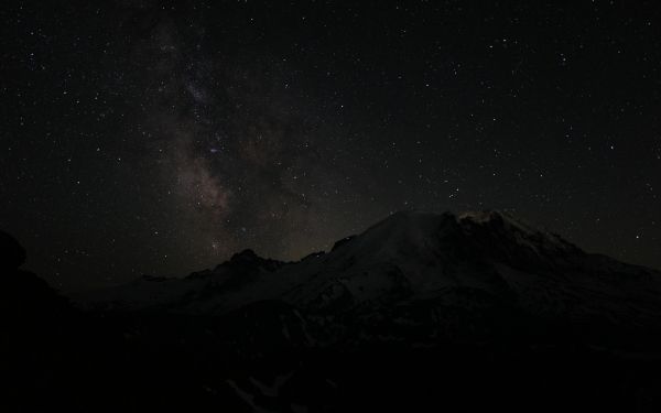 night, night mountains Wallpaper 1920x1200